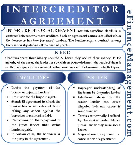 Second is short term, being leasing, hire purchase; Sources of Finance | Owned-Borrowed, Long-Short Term ...