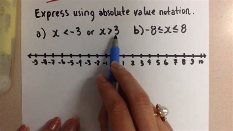 Use Absolute Value Notation To Describe The Expression Princekruwpittman