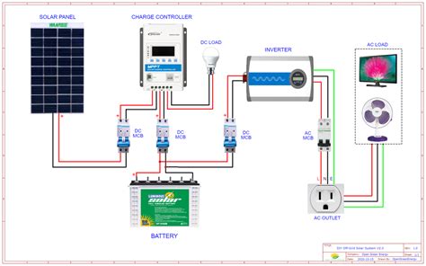 Off Grid Solar System Schematic Diagram - Wiring View and Schematics