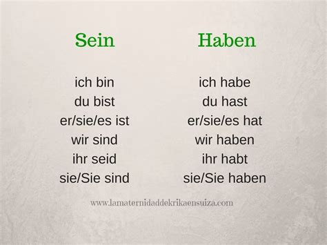 Aprender Alemán Aprender Alemán Como Aprender Aleman Aprendizaje