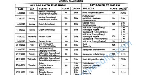 The results will be released online only. BISE Abbottabad Matric Date Sheet 2020 - All Pakistan Exam ...