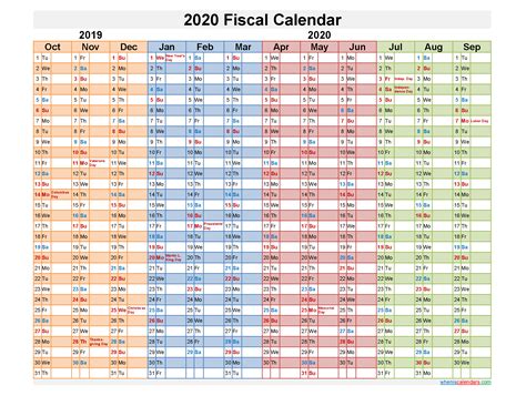 Fiscal Year 2020 Calendar Template Nofiscal20y29