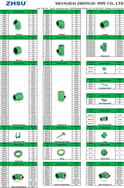 Zhsu Ppr Pipe Fittings Sizes Chart Buy Ppr Pipes And Fittingsppr