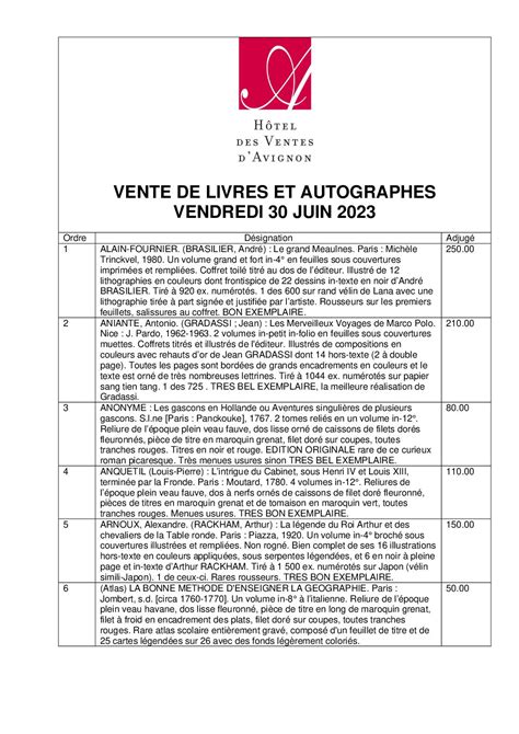 Calaméo Resultats livres 30 juin 2023