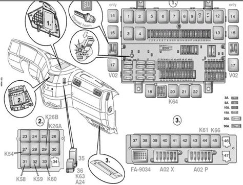 Fuse box diagram, gmc, gmc acadia. Volvo Vnl Fuse Panel Cover -Kenmore Appliance Wiring Diagrams | Begeboy Wiring Diagram Source