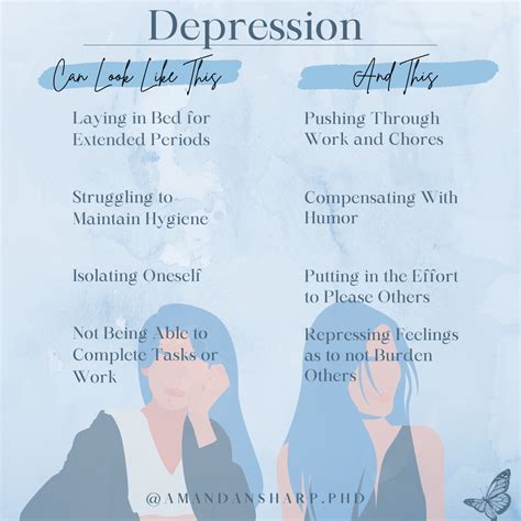 Depression — Monarch Behavioral Health Pllc