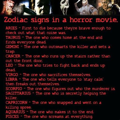 Zodiac Signs In A Horror Movie Zodiac Zodiac Signs Zodiac Horoscope