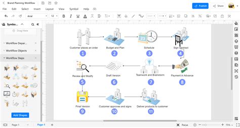 How To Create A Workflow Diagram In Visio Edrawmax Online