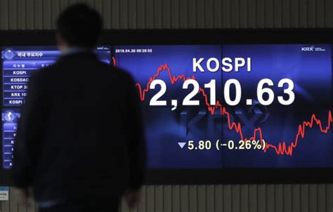 Asian Stocks Mixed After New Wall Street High Inquirer Business