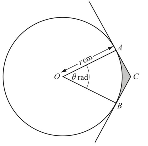 Solved The Diagram Shows A Circle Centre O Radius R Cm Points