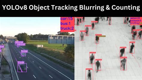 Real Time Object Detection Tracking Blurring And Counting Using