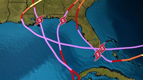 The Four Category 5 Us Hurricane Landfalls Prove Why You Should Be