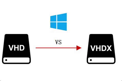 Vhd Vs Vhdx Everything You Need To Know About Vhd And Vhdx