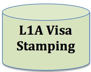 That means if your shifting from l1a to green card the odds are in your favor! L1A Visa Stamping Experience 2011, Chennai