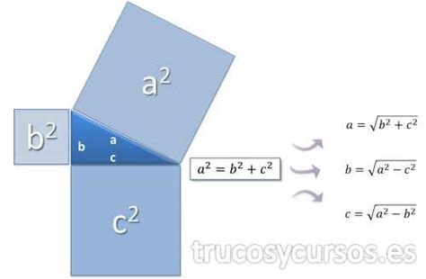 Cual Es La Formula Del Teorema De Pitagoras Vostan