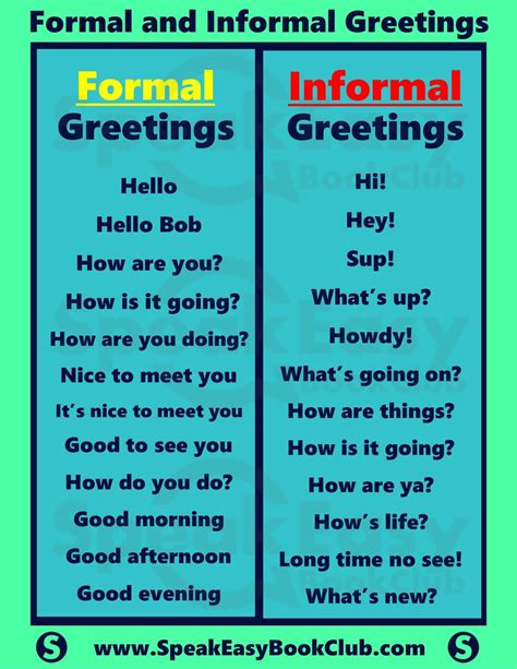 What Is Formal And Informal Greetings Paul Johnsons Templates