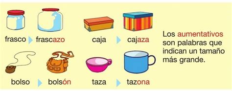 Spanish Augmentative Suffixes A2 Learn Spanish Online