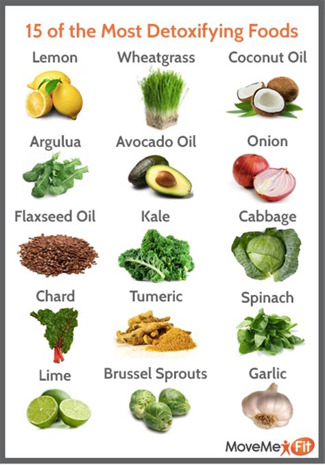 15 Of The Most Detoxifying Foods Aliments Bons Pour La Santé