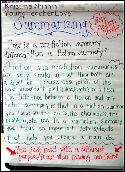 Help Upper Elementary Students Learn How To Better Summarize A Text