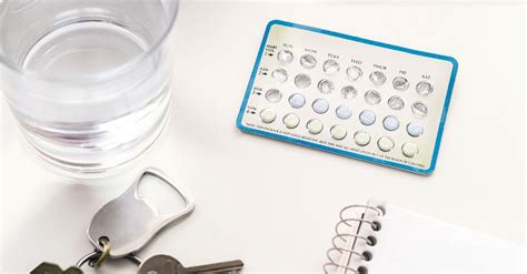 First day of period start : How to Remember to Take Birth Control