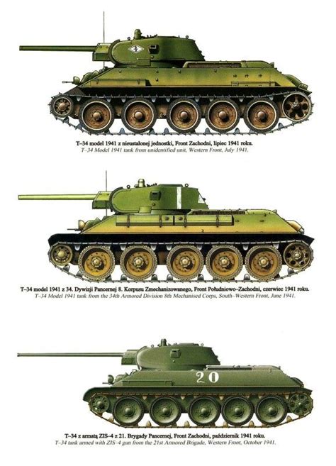 Russian Soviet Ww World War Tanks Photos Prints Drawings Models