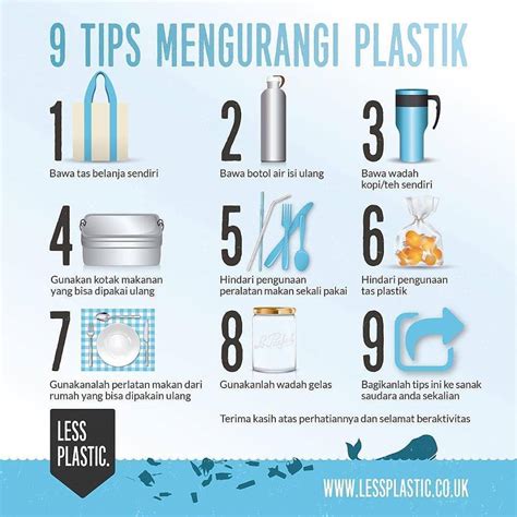 Tips Mengurangi Penggunaan Plastik Nomor Harus Dibagikan Lho