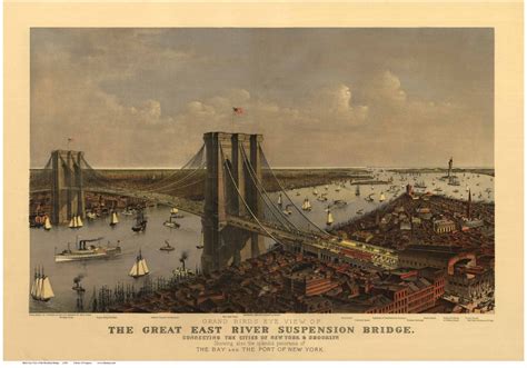 Brooklyn Bridge New York City 1885 Birds Eye View By Etsy