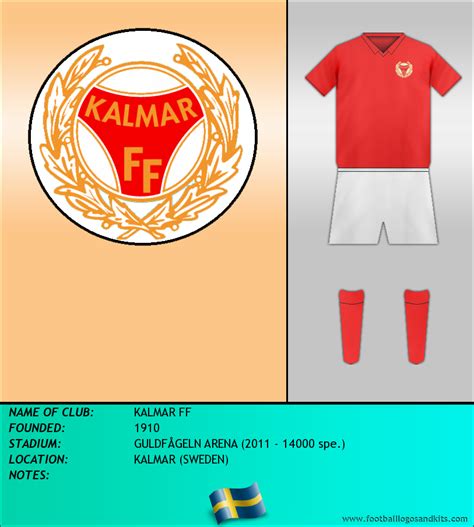 Warning all logos are copyright to their respective owners and are protected under international. Kalmar FF of Sweden crest and kit for 1910. | Kalmar ...