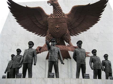 Opinion How Successful Has The Pancasila Principle Been In Securing A