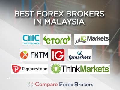 While brokerage fees are important, they're not the only basis on which you should choose an online broker. Forex Broker Malaysia Comparison 2020 Fees + Features