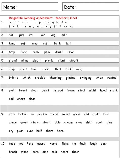 Free Printable Diagnostic Reading Assessments
