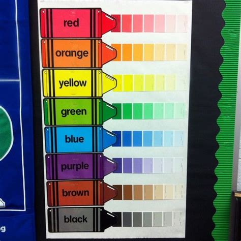 Color Spectrum Classroom Teaching Colors Kindergarten Classroom