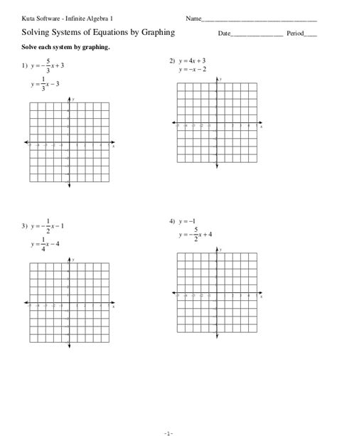 Chapter 1 solving linear equations; 7.1 systems of equations graphing (no key)