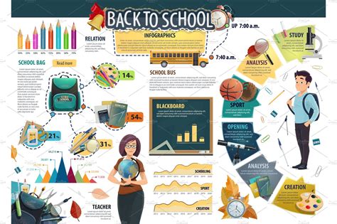 School Education Infographics Education Illustrations Creative Market