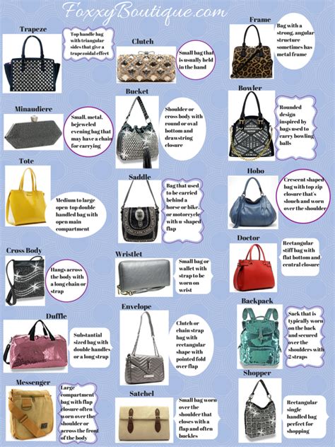 Handbag Guide | Handbag, Types of purses, Purses and handbags