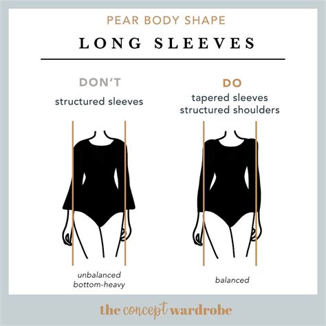 Pear Body Shape A Comprehensive Guide The Concept Wardrobe Pear Body Shape Pear Body Pear