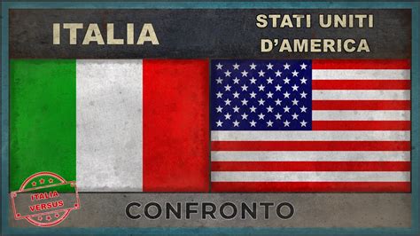 Make social videos in an instant: ITALIA vs STATI UNITI D'AMERICA Eserciti a confronto (2018 ...