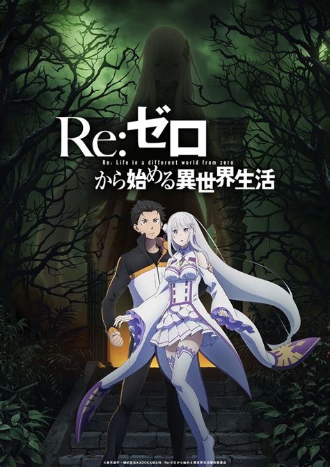 Rezero Is Renewed For A Second Season
