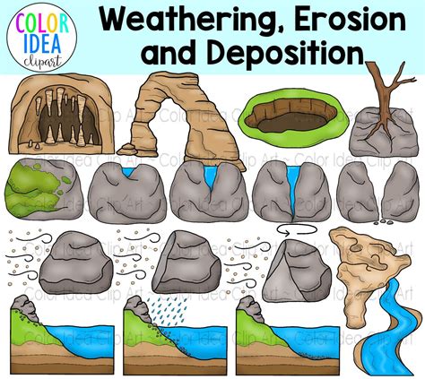 Weathering Erosion And Deposition Clipart Weathering Erosion Etsy