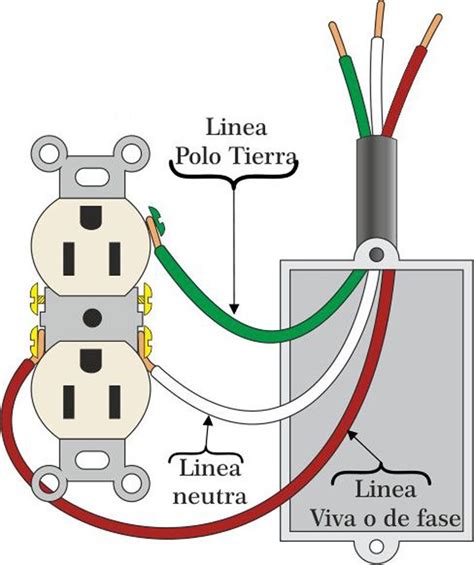 🥇 Tablas Esquemas Electrical Symbols Electrical Circuit Diagram