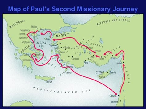 ¿qué Sucedió En El Segundo Viaje Misionero De Pablo Cristo Responde