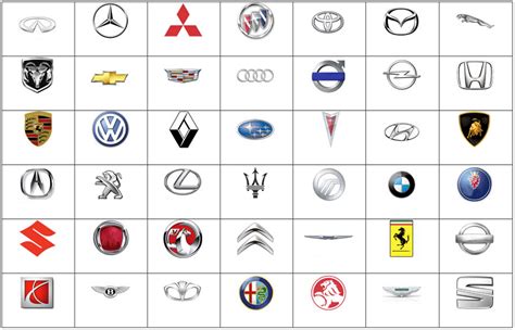 Our design algorithm will suggest. Quiz logo voitures - Niveau Difficile - Gentlemen Drivers ...