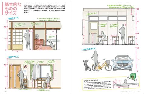Yoshida Seiji Artbook How To Make Illustration Monomania