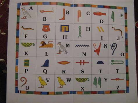 Hier finden sie eine leichte einführung in die geheimschrift der ägypter, mit der sie schon nach wenig. Hieroglyphen-ABC | Horus3 | Flickr