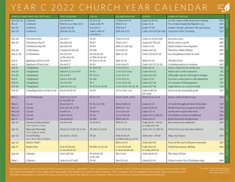 Evangelical Liturgical Calendar 2022 January Calendar 2022