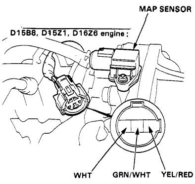 Find solutions to your honda civic engine diagram question. 1993 Honda Civic EX 1.5 L, electrical /fuel pump issue ...