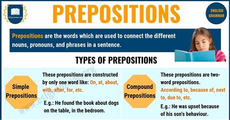 Preposition Meaning And Examples Pictures Free Nude Porn Photos