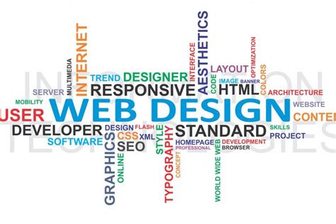 Website Design Services Varnitec Services