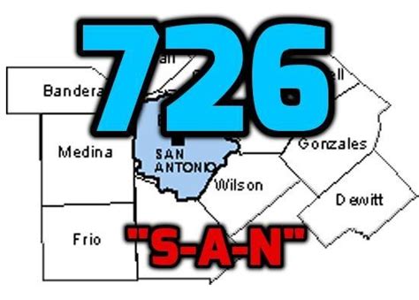 726 Selected As San Antonios Second Area Code Texas Public Radio