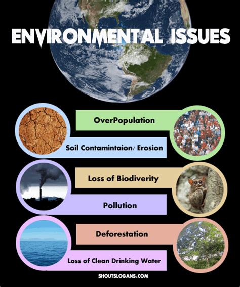 Appraisal of environmental, financial, and public issues related with energy recovery from municipal solid. 100 Best Environmental Slogans, Posters and Quotes - Shout ...
